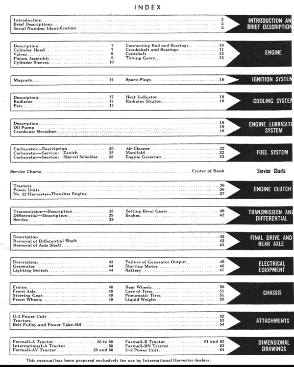 Product picture   Farmall A & B tractor Service Manuals